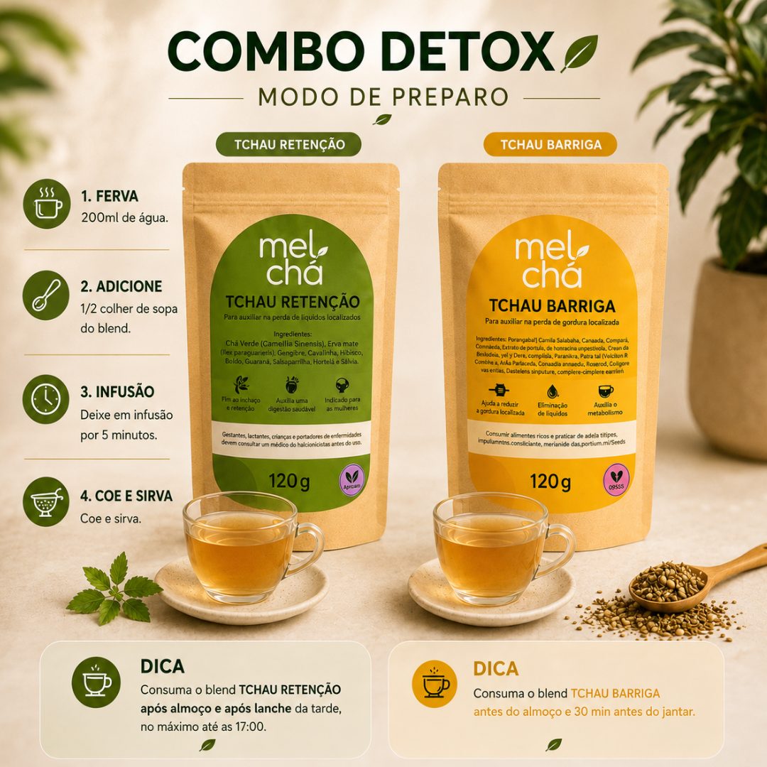 Kit Detox - Tchau Barriga + Tchau Retenção + Garrafa Infusora Personalizada